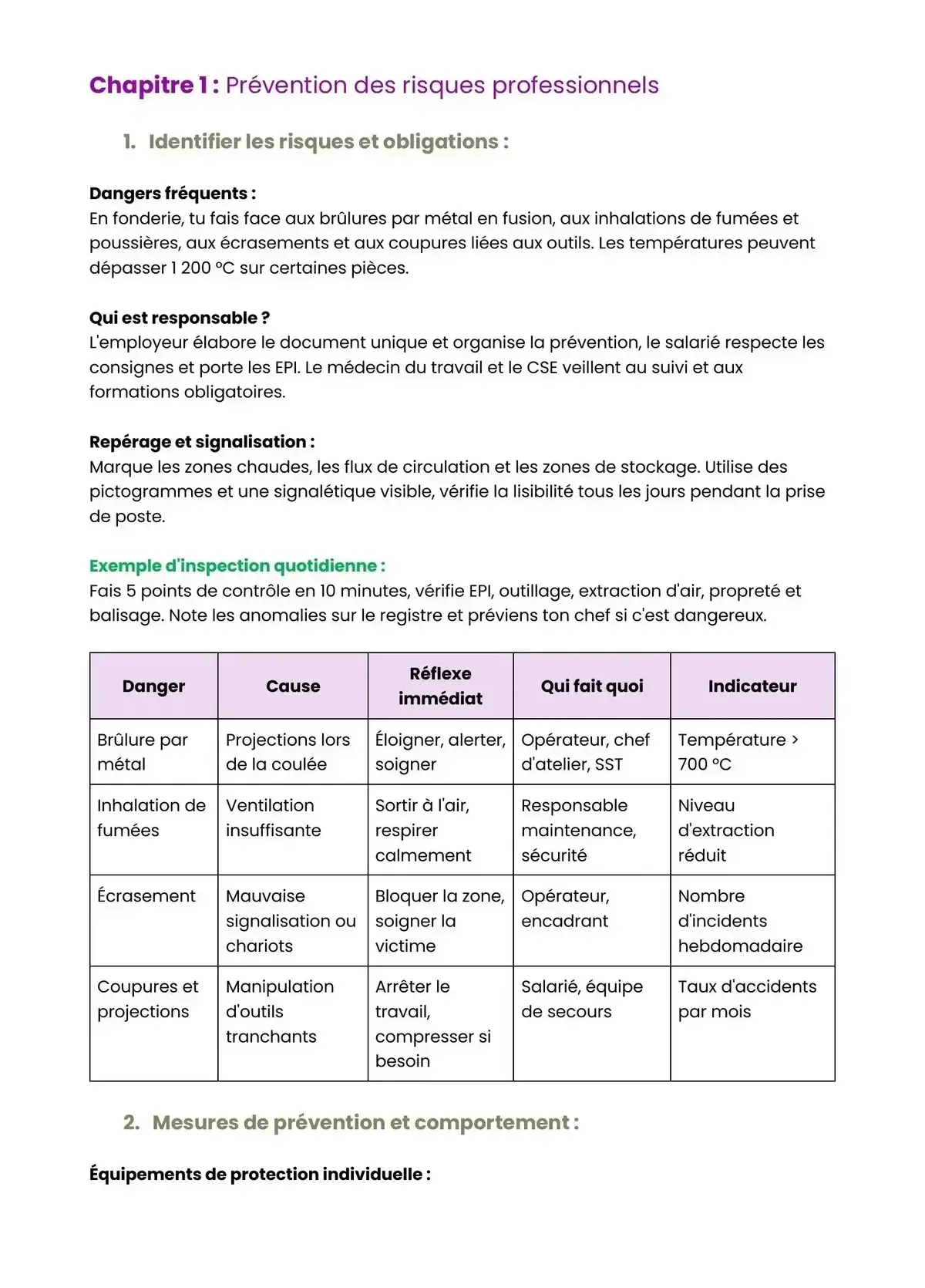 Example Fiche de Révision Bac Pro Fonderie